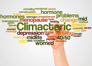 Word cloud about perimenopause symptoms and topics including menopause, hormones, fertility, and midlife changes.